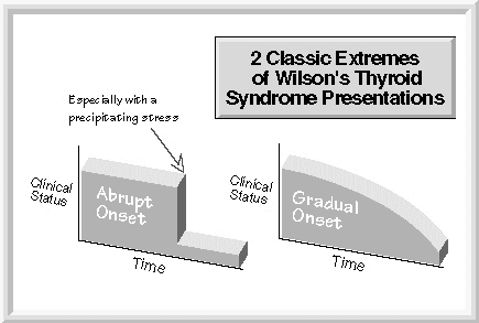 35_5ClassicPresentations
