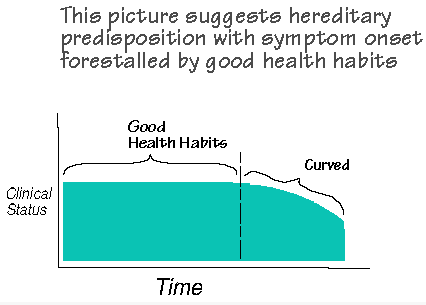 36_7HealthHabits