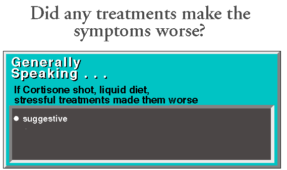 42Cortisol