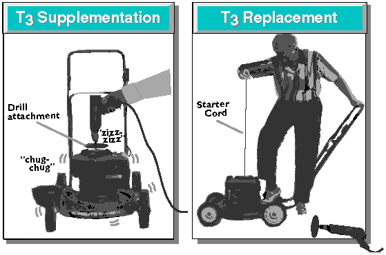 50Mower