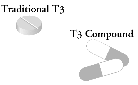 74Tablet