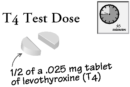 85T4TestDose