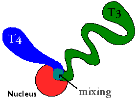86Mix